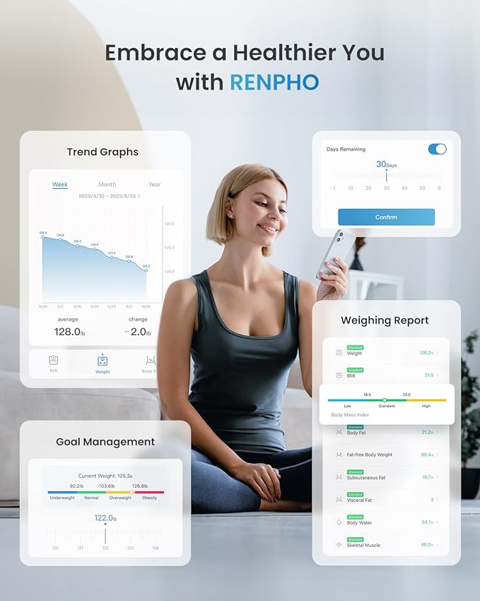 Track Your Fitness Progress with the RENPHO Smart Body Fat Scale